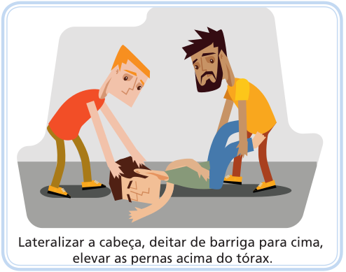 Ilustração em estilo cartoon mostrando duas pessoas prestando primeiros socorros a um homem deitado de costas no chão. O socorrista à esquerda segura delicadamente a cabeça da vítima, que está posicionada de lado. O socorrista à direita eleva as pernas da vítima para cima, acima do nível do tórax. Na parte inferior da imagem, há a legenda: 'Lateralizar a cabeça, deitar de barriga para cima, elevar as pernas acima do tórax.'